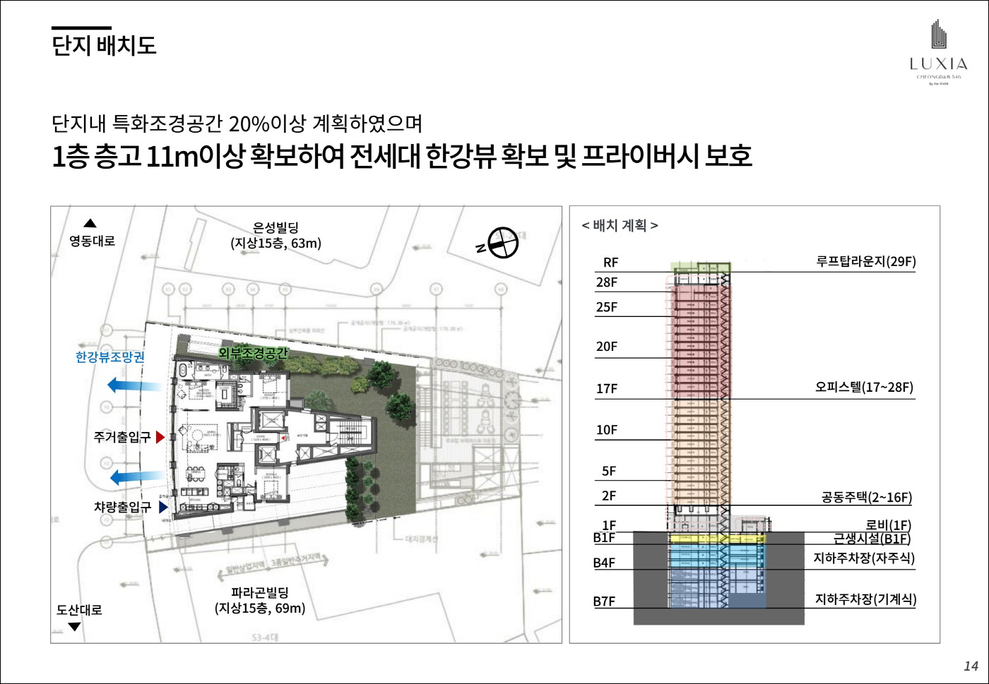 층별구성